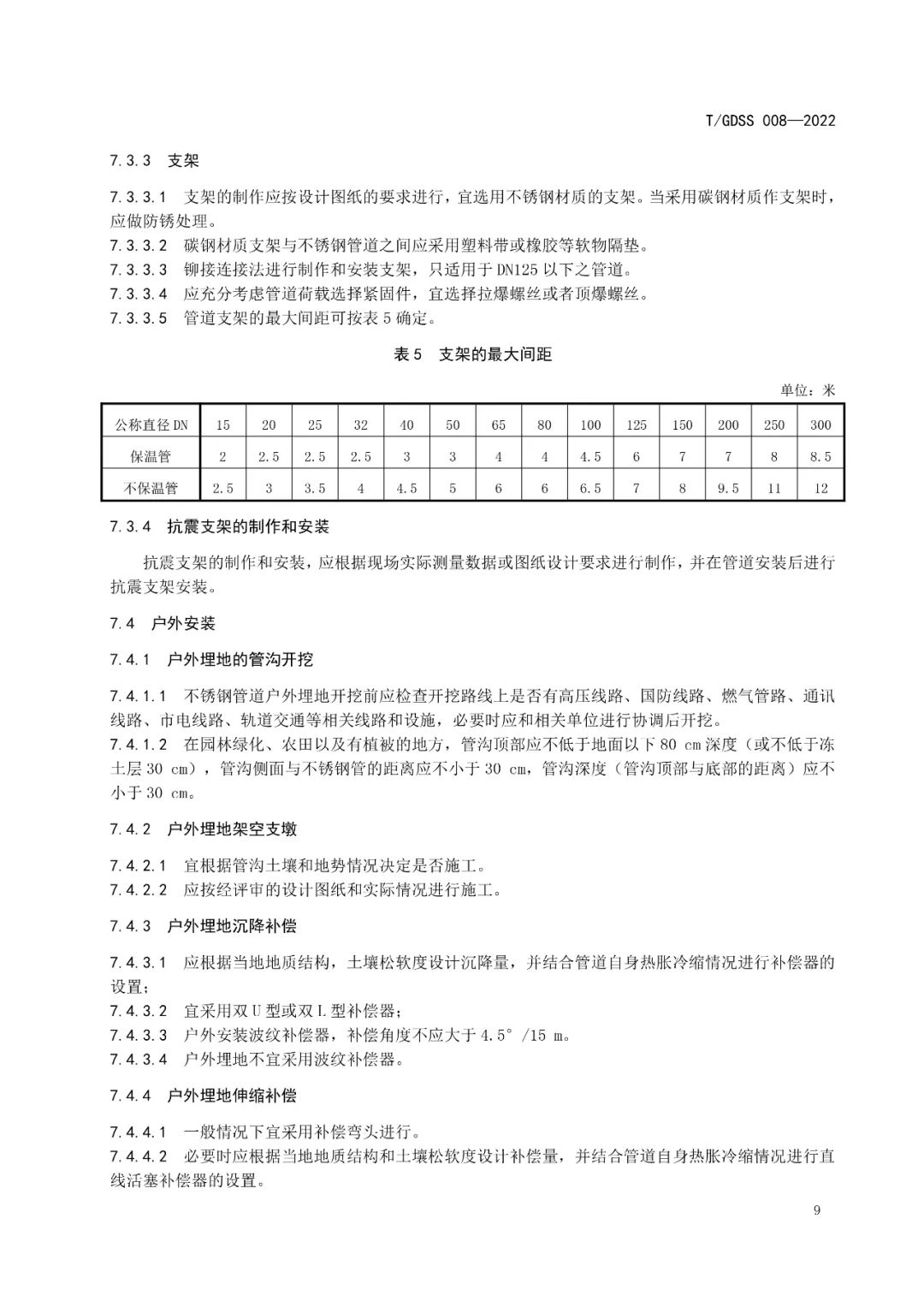 Z6ʱ(й)ٷվ